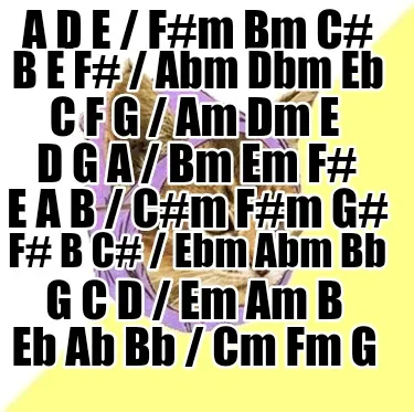Funny A D E / F#m Bm C# B E F# / Abm Dbm Eb C F G / Am Dm E D G A / Bm Em F# E A B / C