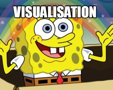 Funny visualisation