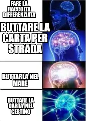 Fare la raccolta differenziata Buttare la carta nel cestino Buttare la carta pe
