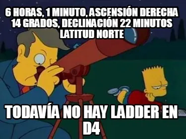 Funny 6 horas, 1 minuto, ascensión derecha 14 grados, declinación 22 minutos latitud