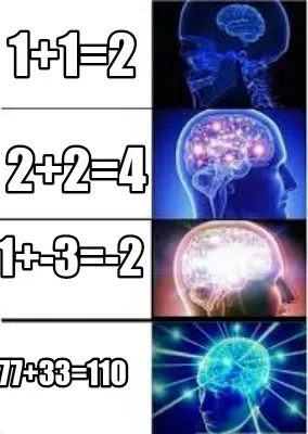 Funny 1+1=2 2+2=4 1+-3=-2 77+33=110