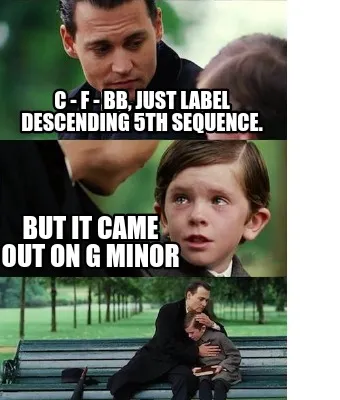 C - F - Bb, just label descending 5th sequence. But it came out on g minor
