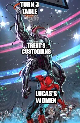 Funny Turn 3 Table Trent's Custodians Lucas's Women