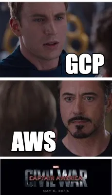 GCP AWS