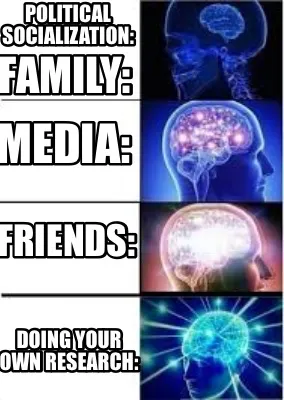 Family: Doing your own research: Friends: Media: Political Socialization: