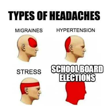 School Board Elections