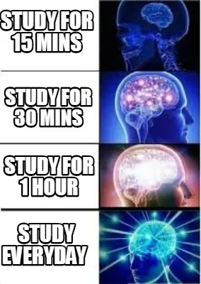 Study for 15 mins Study for 30 mins Study for 1 hour Study Everyday