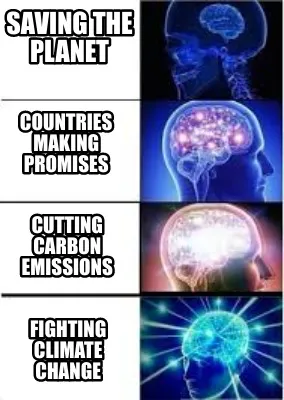 Saving the planet Fighting Climate Change Countries making promises Cutting carb