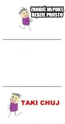 Zrobi Raport Bdzie Prosto